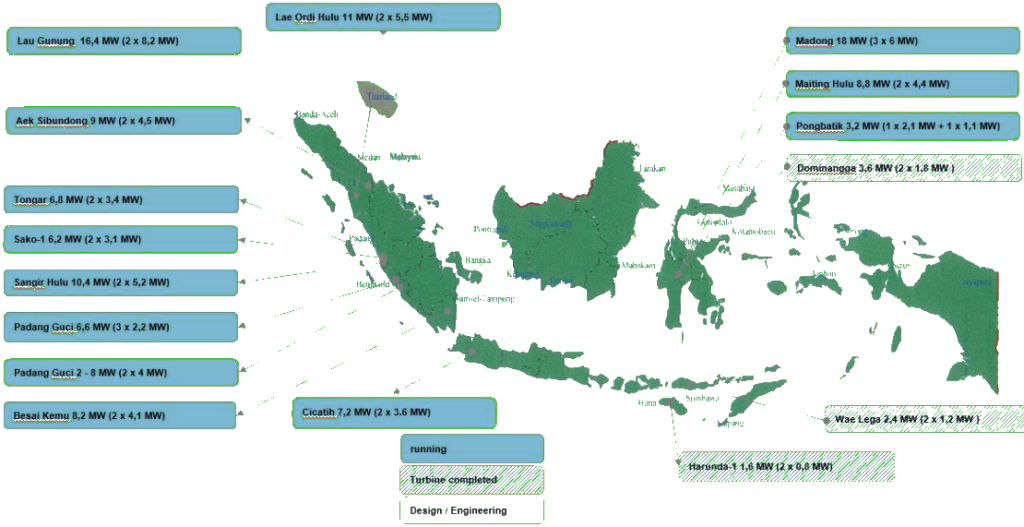 installed hydropower locations